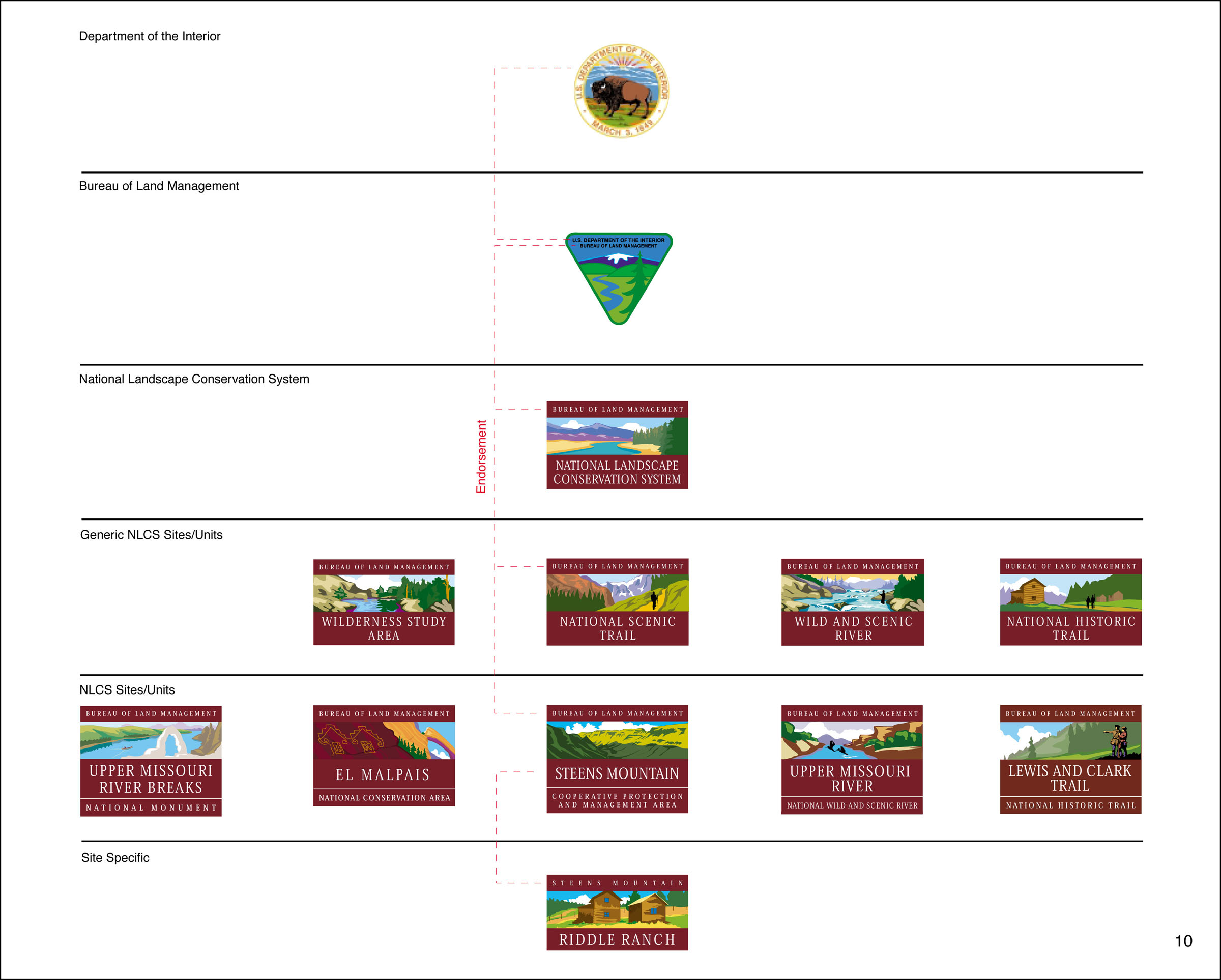 DCPresentationTextPages (Page 1)